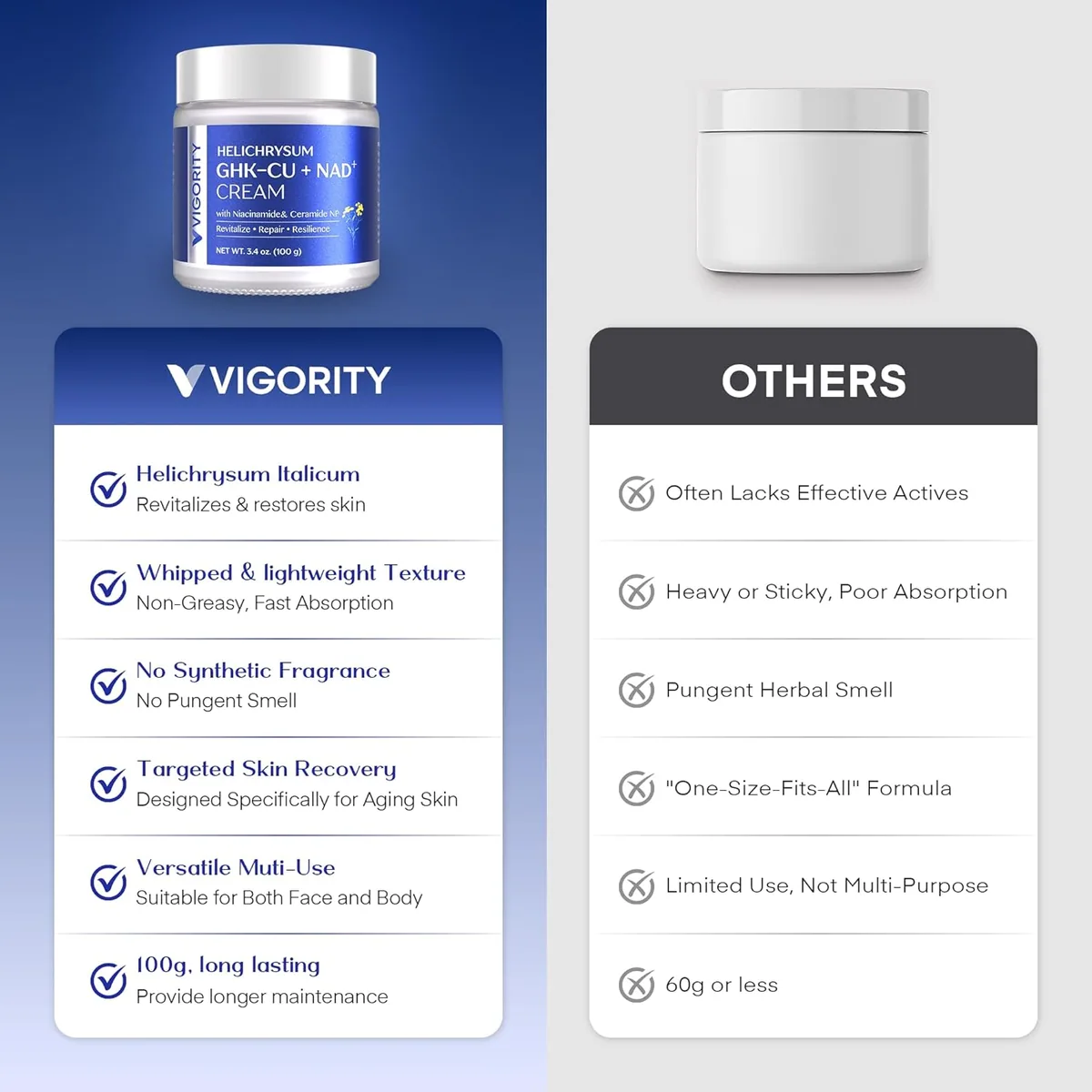 Copper Peptides Cream — product photo 7