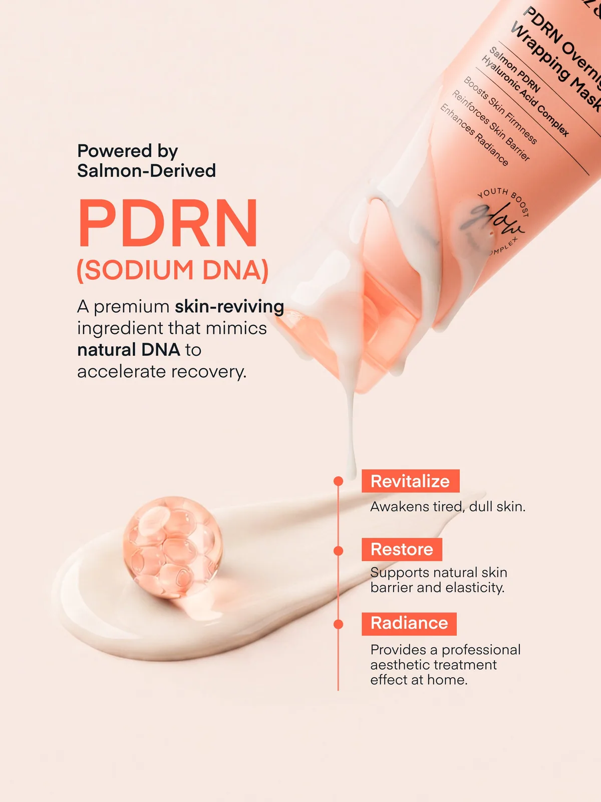 PDRN Overnight Wrapping Mask — product photo 4